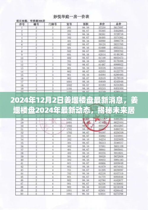 揭秘姜堰楼盘最新动态，展望未来的居住新篇章（2024年12月）