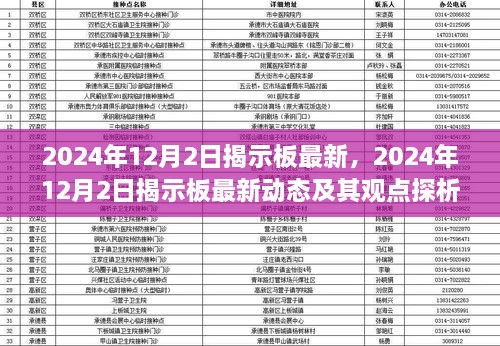 揭秘最新动态，2024年12月2日揭示板观点探析与最新资讯速递