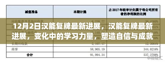 汉能复牌进展，学习力量助力塑造自信与成就感的旅程