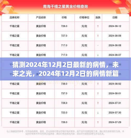 未来之光，学习变化与乐观的力量，预测2024年12月2日疫情新篇章