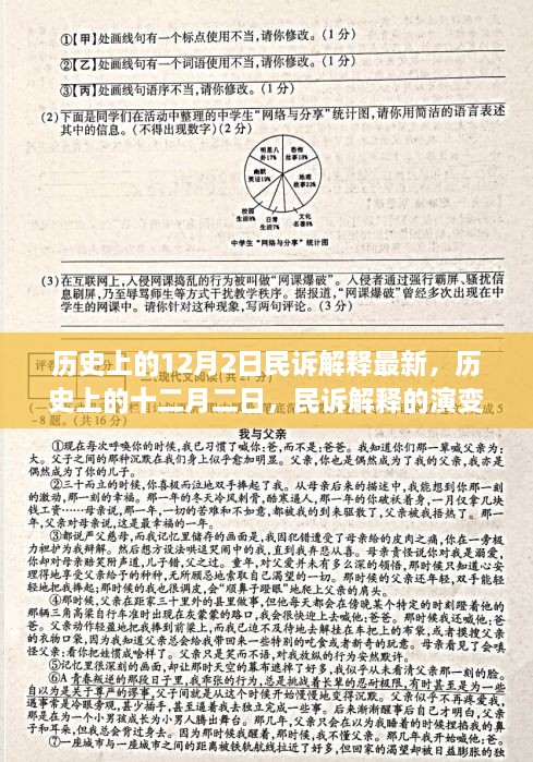 历史上的十二月二日，民诉解释的演变与最新影响