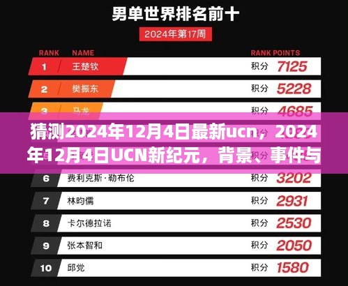 深度剖析，2024年12月4日UCN新纪元的背景、事件与影响猜测