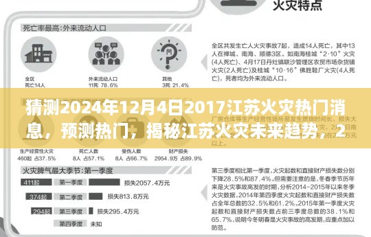 揭秘江苏火灾趋势，预测未来热门新闻与深度解读火灾事件（2024年12月4日）