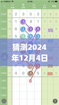 揭秘NYMEX天然气市场趋势，预测2024年12月4日的热门动态与行业趋势分析