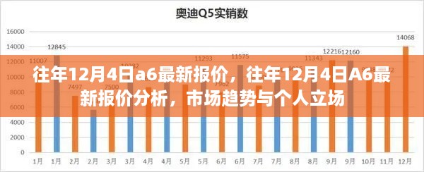 往年12月4日A6车型最新报价概览，市场分析与趋势预测个人立场解读