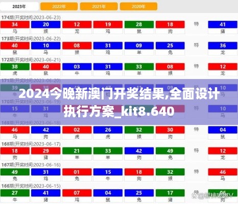 2024今晚新澳门开奖结果,全面设计执行方案_kit8.640