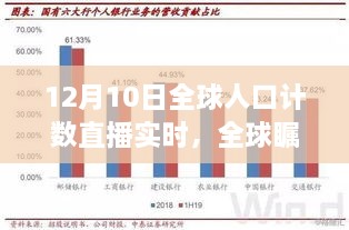 全球瞩目！12月10日全球人口计数直播实录与实时动态分析