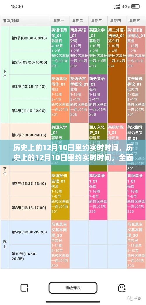 历史上的12月10日里约实时时间，全面解析与深度评测