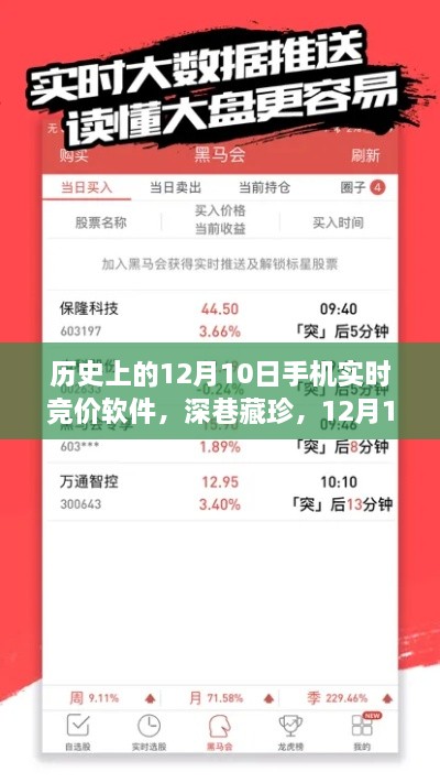 历史上的深巷藏珍，揭秘12月10日手机实时竞价软件的奇妙故事与实时动态，符合您的要求。