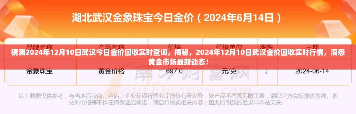 揭秘武汉黄金市场最新动态，预测与实时行情查询，武汉金价回收行情展望（2024年12月10日）