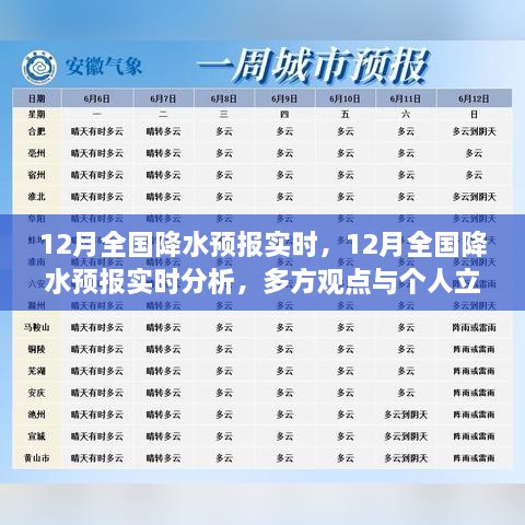 12月全国降水预报实时分析与多方观点探讨