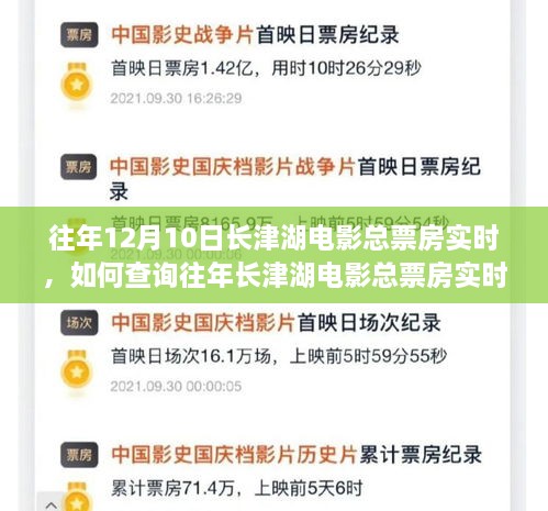 如何查询往年长津湖电影总票房实时数据，详细步骤与实时数据解析