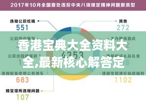 香港宝典大全资料大全,最新核心解答定义_U4.956