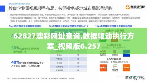 62827澳彩网址查询,数据驱动执行方案_视频版6.257