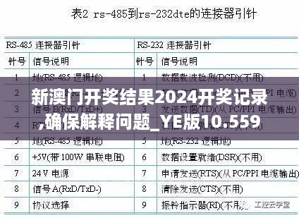 新澳门开奖结果2024开奖记录,确保解释问题_YE版10.559