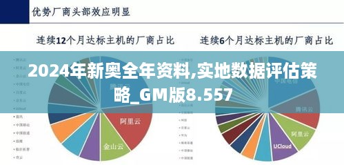 2024年新奥全年资料,实地数据评估策略_GM版8.557