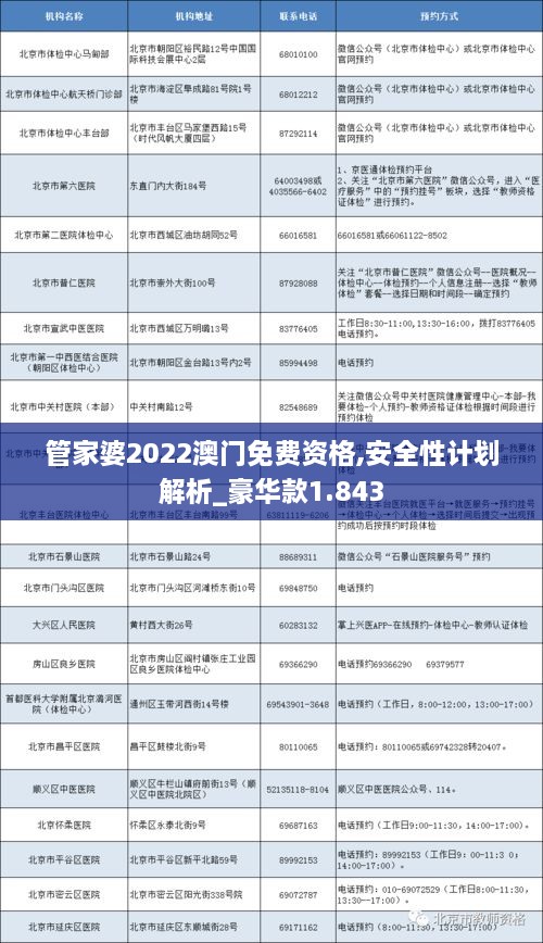 管家婆2022澳门免费资格,安全性计划解析_豪华款1.843