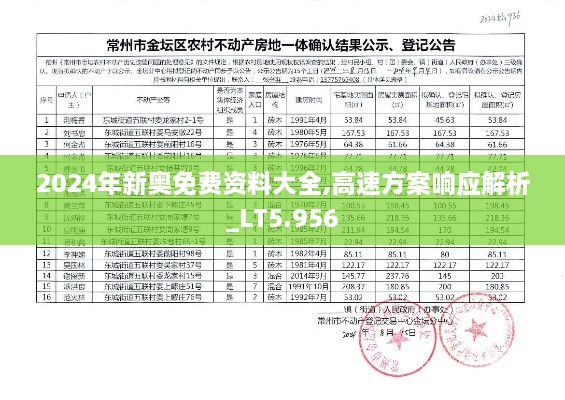 2024年新奥免费资料大全,高速方案响应解析_LT5.956