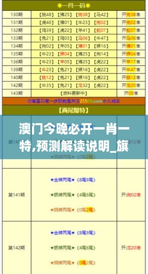 澳门今晚必开一肖一特,预测解读说明_旗舰款5.625