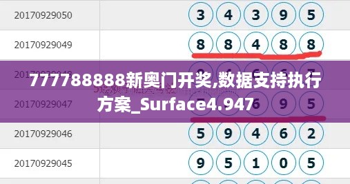 777788888新奥门开奖,数据支持执行方案_Surface4.947