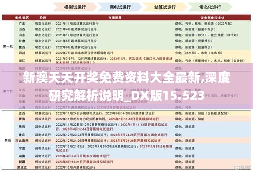 新澳天天开奖免费资料大全最新,深度研究解析说明_DX版15.523