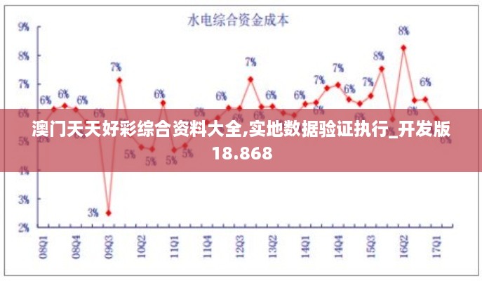 澳门天天好彩综合资料大全,实地数据验证执行_开发版18.868