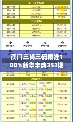 澳门三肖三码精准100%新华字典353期：生肖三码预测指南