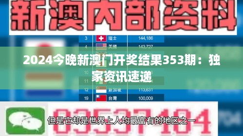 2024今晚新澳门开奖结果353期：独家资讯速递