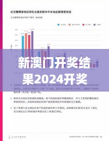 新澳门开奖结果2024开奖记录353期：未来一期博弈指南