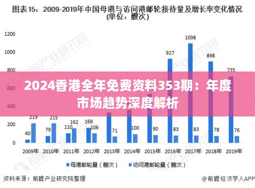 2024香港全年免费资料353期：年度市场趋势深度解析