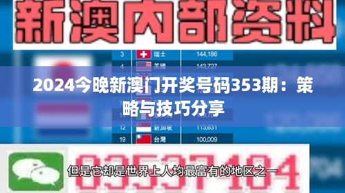 2024今晚新澳门开奖号码353期：策略与技巧分享