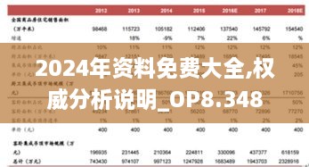 2024年资料免费大全,权威分析说明_OP8.348