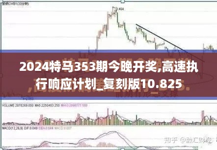 2024特马353期今晚开奖,高速执行响应计划_复刻版10.825