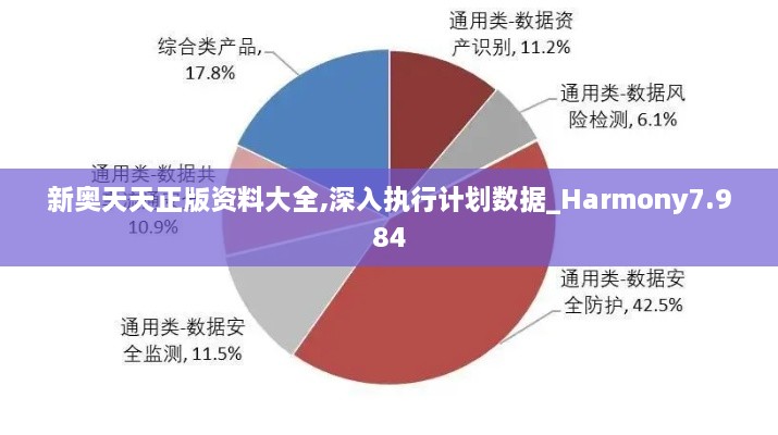 新奥天天正版资料大全,深入执行计划数据_Harmony7.984