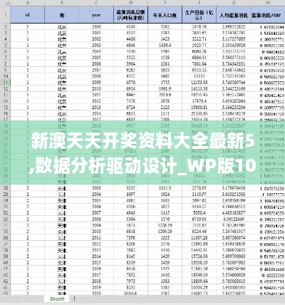 新澳天天开奖资料大全最新5,数据分析驱动设计_WP版10.733