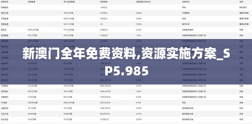 新澳门全年免费资料,资源实施方案_SP5.985