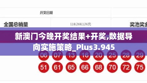 新澳门今晚开奖结果+开奖,数据导向实施策略_Plus3.945