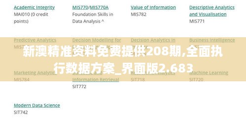 新澳精准资料免费提供208期,全面执行数据方案_界面版2.683