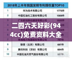 二四六天好彩(944cc)免费资料大全2022,高速响应解决方案_潮流版9.401