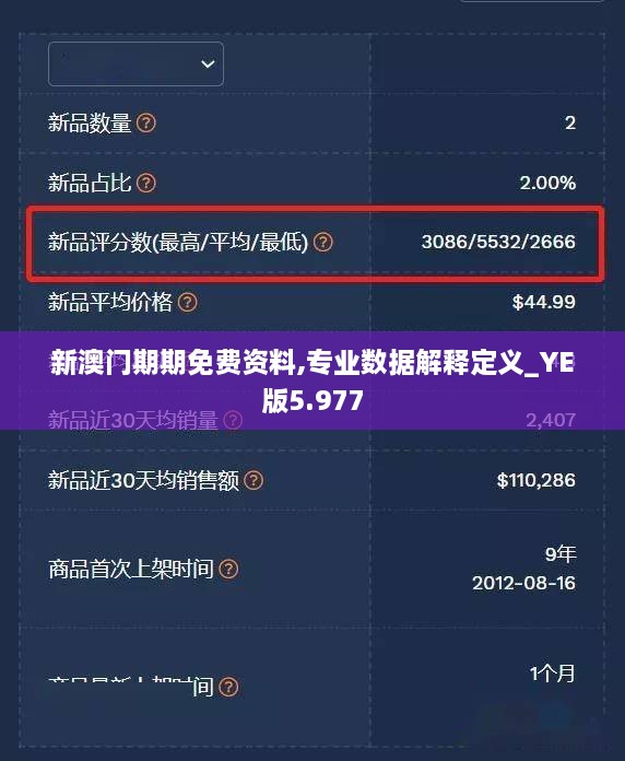 新澳门期期免费资料,专业数据解释定义_YE版5.977