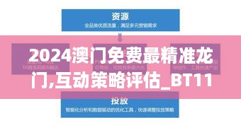 2024澳门免费最精准龙门,互动策略评估_BT11.273