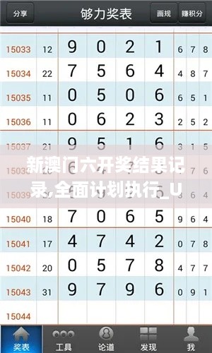 新澳门六开奖结果记录,全面计划执行_UHD版8.526