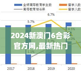 2024新澳门6合彩官方网,最新热门解答定义_XR3.639