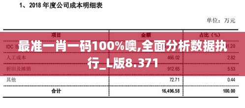 最准一肖一码100%噢,全面分析数据执行_L版8.371