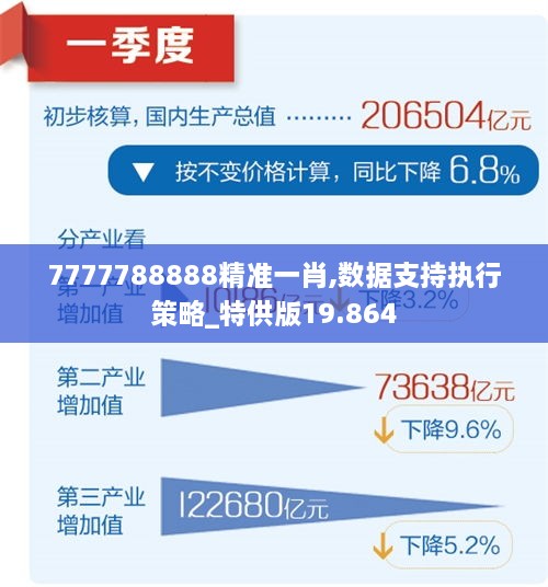 7777788888精准一肖,数据支持执行策略_特供版19.864