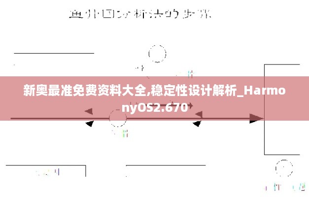 新奥最准免费资料大全,稳定性设计解析_HarmonyOS2.670