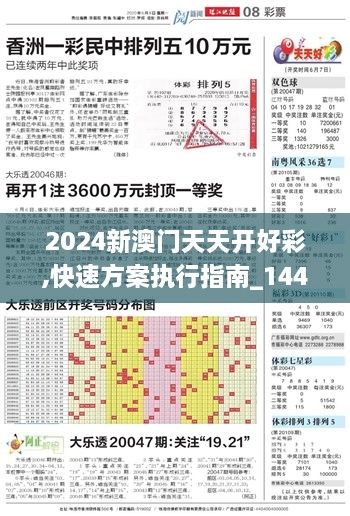 2024新澳门天天开好彩,快速方案执行指南_1440p18.695