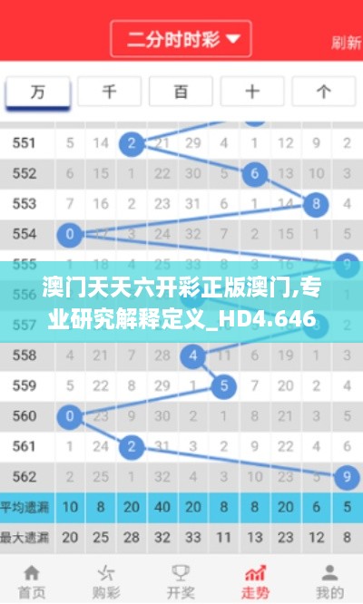 澳门天天六开彩正版澳门,专业研究解释定义_HD4.646