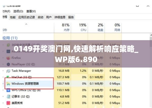 0149开奖澳门网,快速解析响应策略_WP版6.890