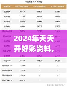 2024年天天开好彩资料,实地数据执行分析_顶级款3.398